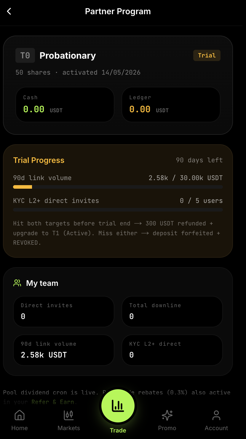 StarX Partner Program dashboard